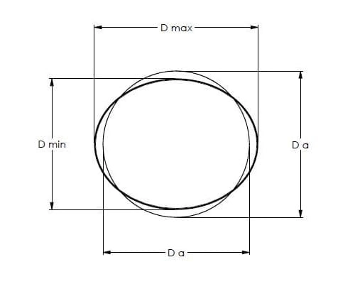 Kaltbiegen von Profilen Ovalität