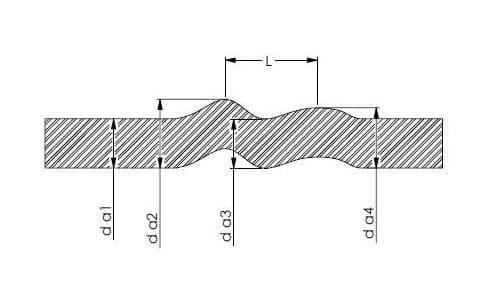 Kaltbiegen von Profilen Wellenbildung